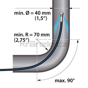 Kränzle kanalizační hadice na čištění potrubí 15m s tryskou KNF055 (3+1), M22x1,5 - foto 6